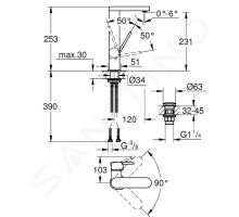 Grohe Plus Umyvadlová baterie L (1)