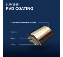 Grohe Essence Dřezová baterie s flexibilním ramenem s přepínačem (4)