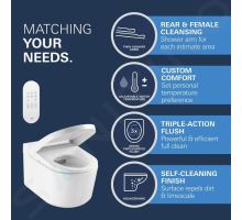 Grohe Sensia Elektronický bidet s keramikou (3)