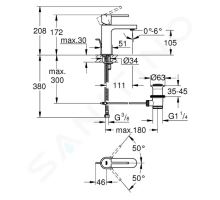 Grohe Plus Umyvadlová baterie s výpustí (1)