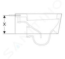 Geberit Duofix Duofix souprava vzpěr pro WC keramické mísy s malou opěrnou plochou (2)