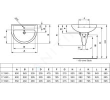 Ideal Standard Eurovit Umyvadlo 65x48x22 cm (1)