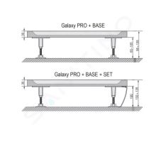 Ravak Příslušenství Nožičky k vaničce Galaxy Pro (1)