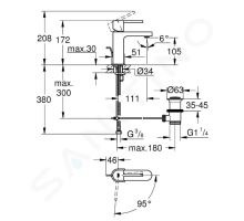 Grohe Plus Umyvadlová baterie S (1)