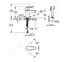 Grohe Start Edge Umyvadlová baterie s bidetovou sprškou (1)
